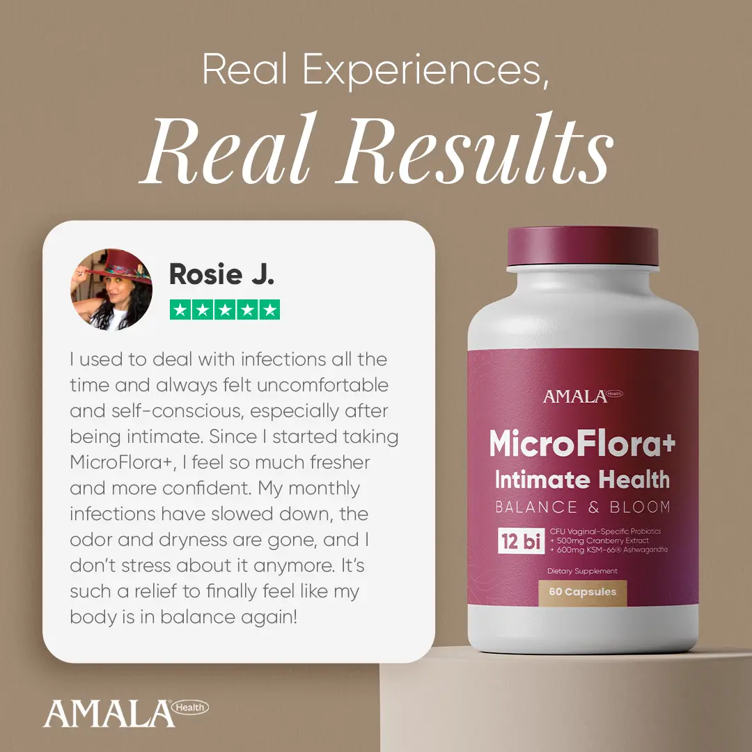 MicroFlora + - Image 6