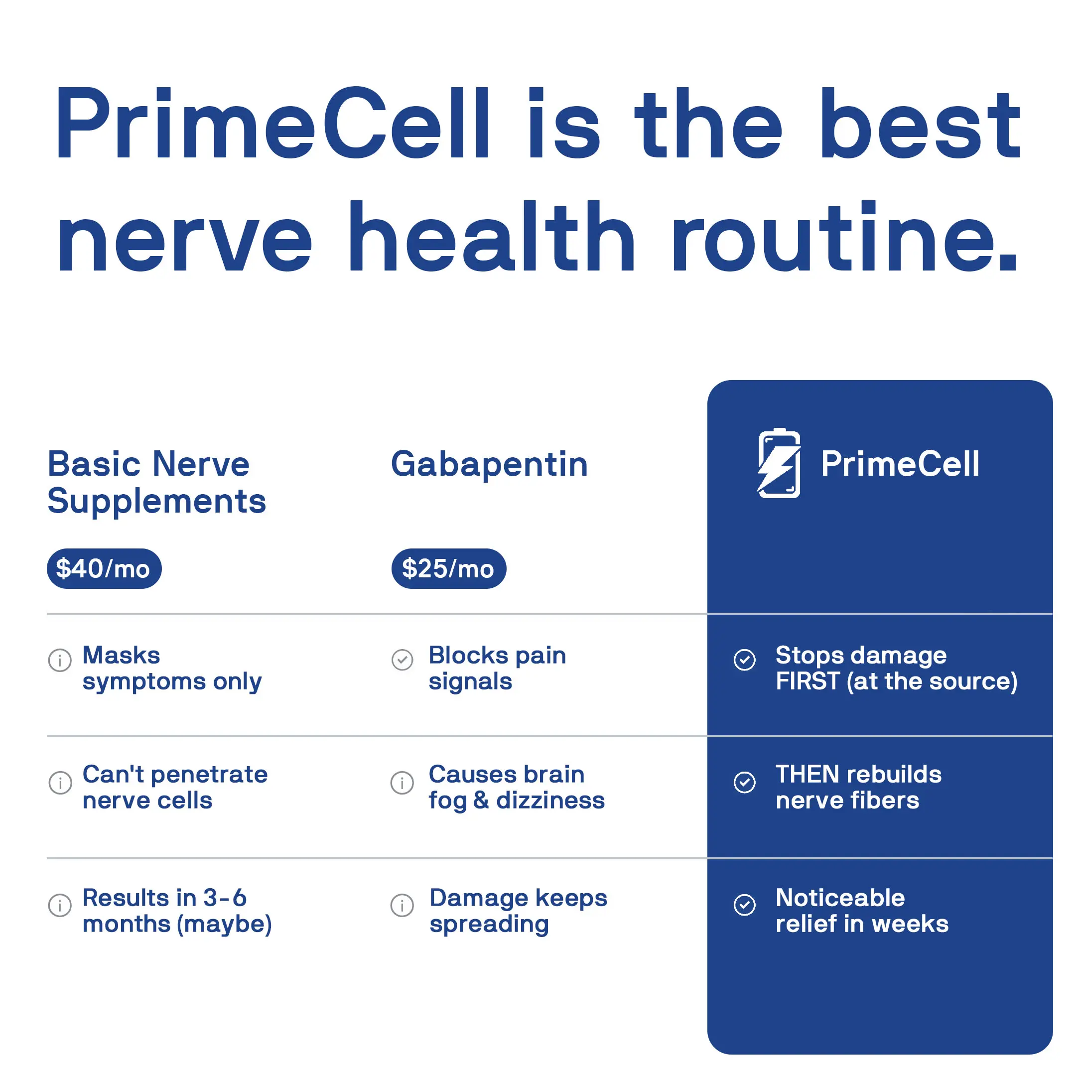 PrimeCell H2 - Image 7